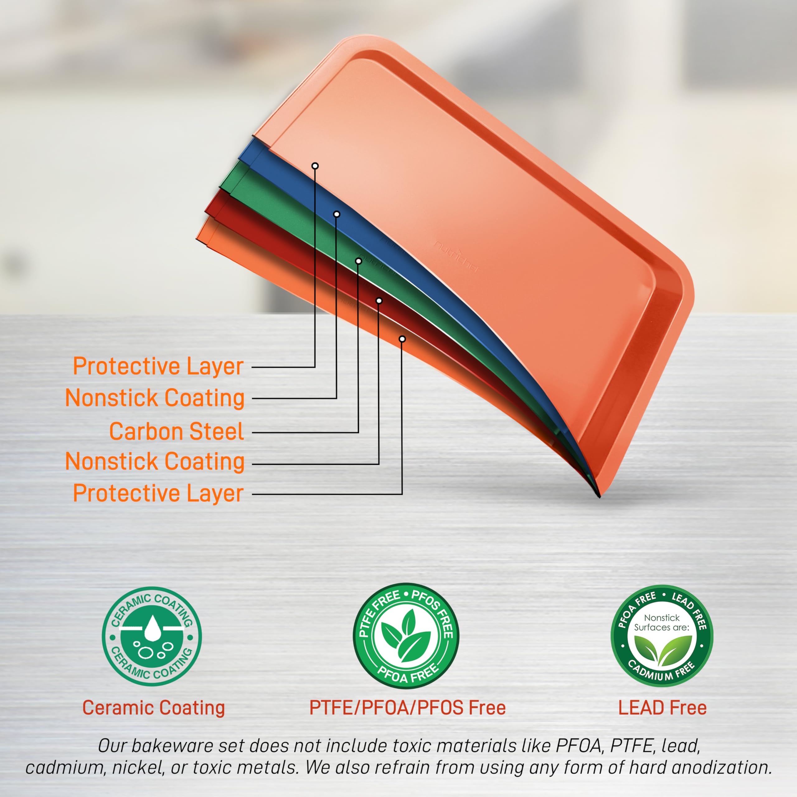 Nutrichef 10-Piece Nonstick Oven Baking Pan Set - Premium Carbon Steel Bakeware W/Cookie Sheets, Loaf & Cupcake Pans, Perforated